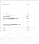 R-weiler Focus - 0.3 - Nutra Best Europe