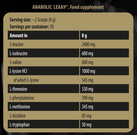 Anabolic LEAA9 | Leucine Enriched Essential Amino Acids - 8 grams - Nutra Best Europe