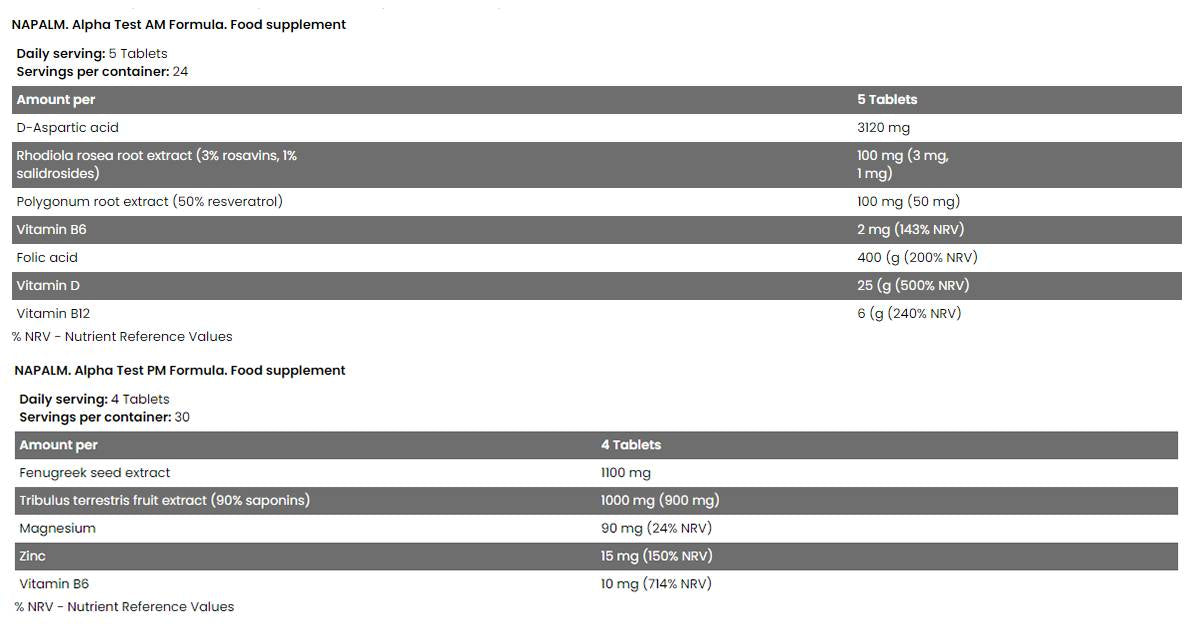 Xtreme Napalm Alpha Test | AM & PM Formula - 120 + 120 Tablets - Nutra Best Europe