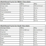 KetoLean® Keto goBHB® Coco Bar 20 x 40g - Nutra Best Europe