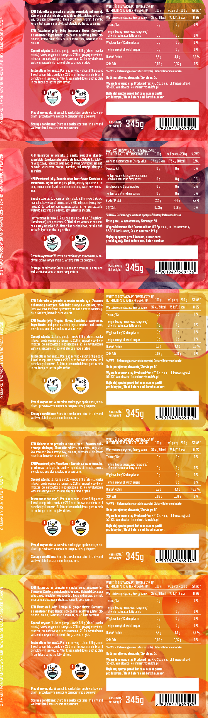 Fit Jelly - 0.345 - Nutra Best Europe