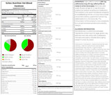 Hot Blood Hardcore 0.375 kg - Nutra Best Europe