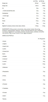 100% Platinum Whey - 0.750 kg - Nutra Best Europe