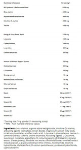 NOX Starter - 0.400 kg - Nutra Best Europe