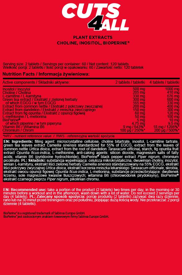 Cuts4All | Lipotropic Fat Burner - 120 Tablets - Nutra Best Europe