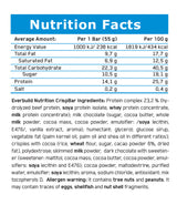 Crisp Bar Box / 15 x 55 g - Nutra Best Europe