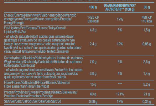 Protein Pudding - 0.525 kg - Nutra Best Europe