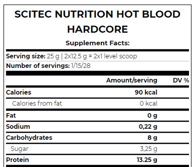 Hot Blood Hardcore / 25 g - Nutra Best Europe