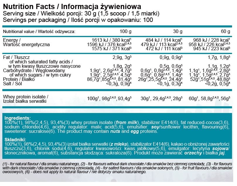 Isolate - 3.00 kg - Nutra Best Europe