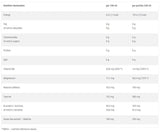 R-Weiler Focus Drink Zero / 24 x 330 ml - Nutra Best Europe