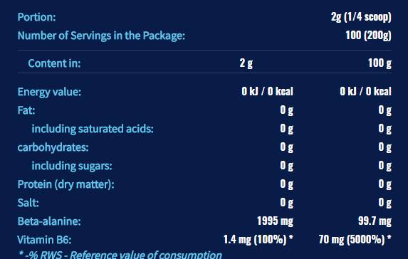 Beta Pak [200 grams, 100 servings] - Nutra Best Europe