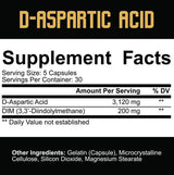 D-Aspartic Acid - DAA | with DIM 150 capsules - Nutra Best Europe