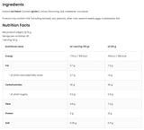 Instant Oat Flakes | High Carb and Fiber ~ No Sugar Nutritious Oatmeal 2270 grams - Nutra Best Europe