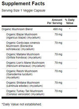 L-Arginine / 200 Caps - Nutra Best Europe