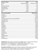 Kevin Levrone Gold Line / Gold Whey [2000 grams, 66 Doses] - Nutra Best Europe