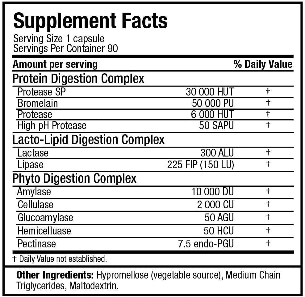 Digestive Enzymes / Optimal Protein Absorption - 90 capsules - Nutra Best Europe