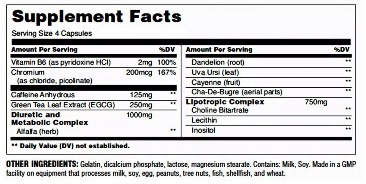 Ripped Fast - 120 capsules - Nutra Best Europe