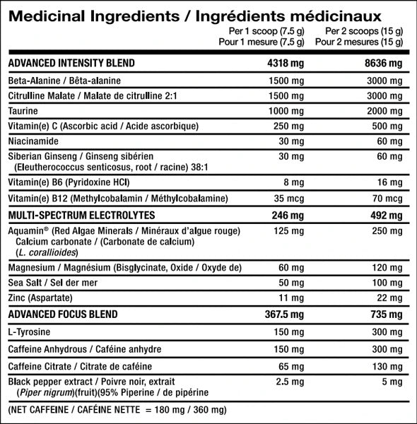 DOMIN8 - 0.52 - Nutra Best Europe