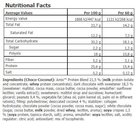 Tigger Zero CHOCO Protein Bar 60g - Nutra Best Europe