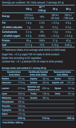 Iso Whey ZERO - 0.908 kg - Nutra Best Europe