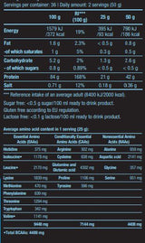 Iso Whey ZERO - 0.908 kg - Nutra Best Europe