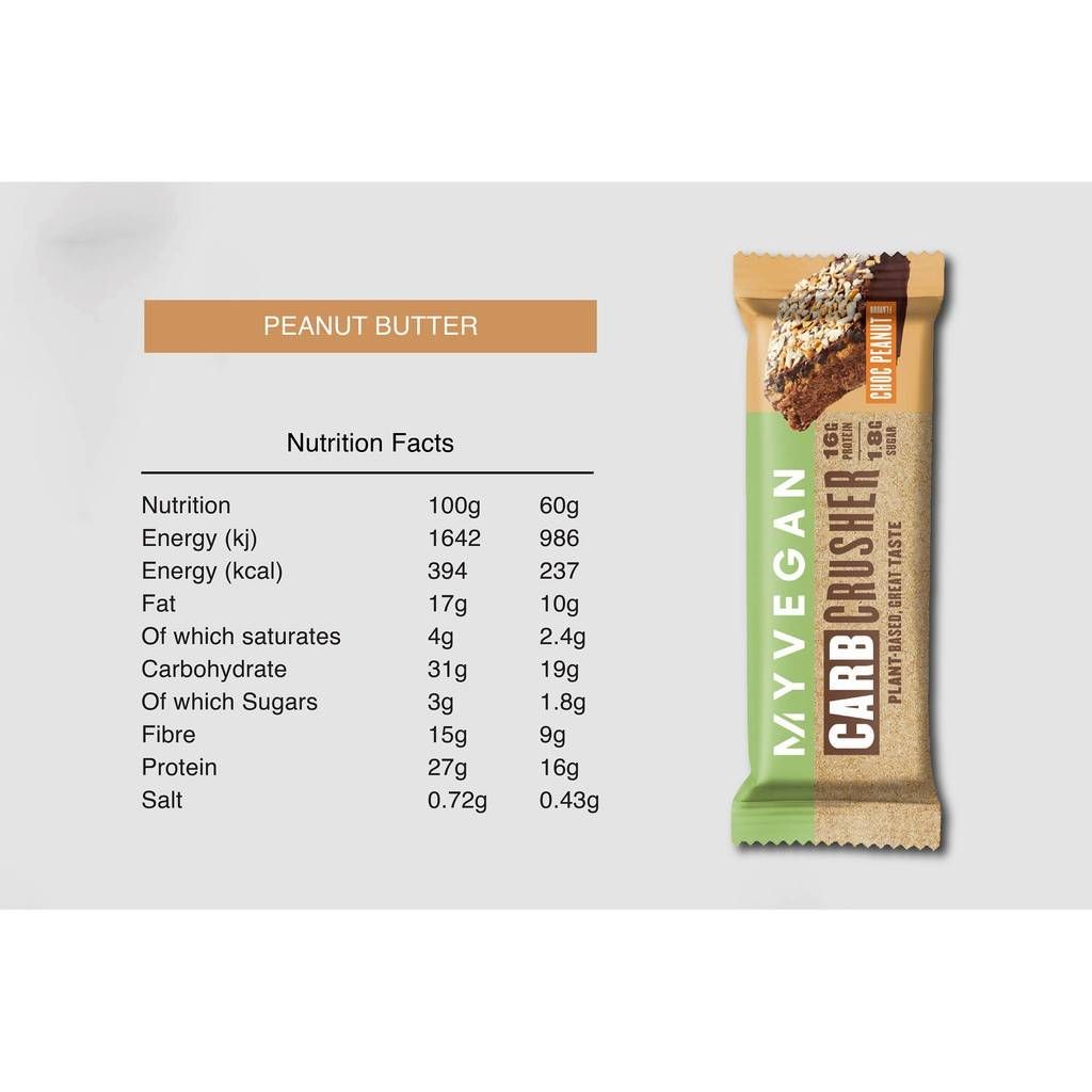 Vegan Carb Crusher - 60 grams - Nutra Best Europe