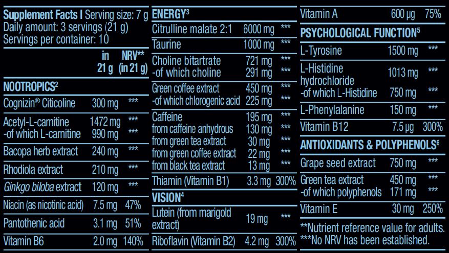 Mission - 0.210 kg - Nutra Best Europe