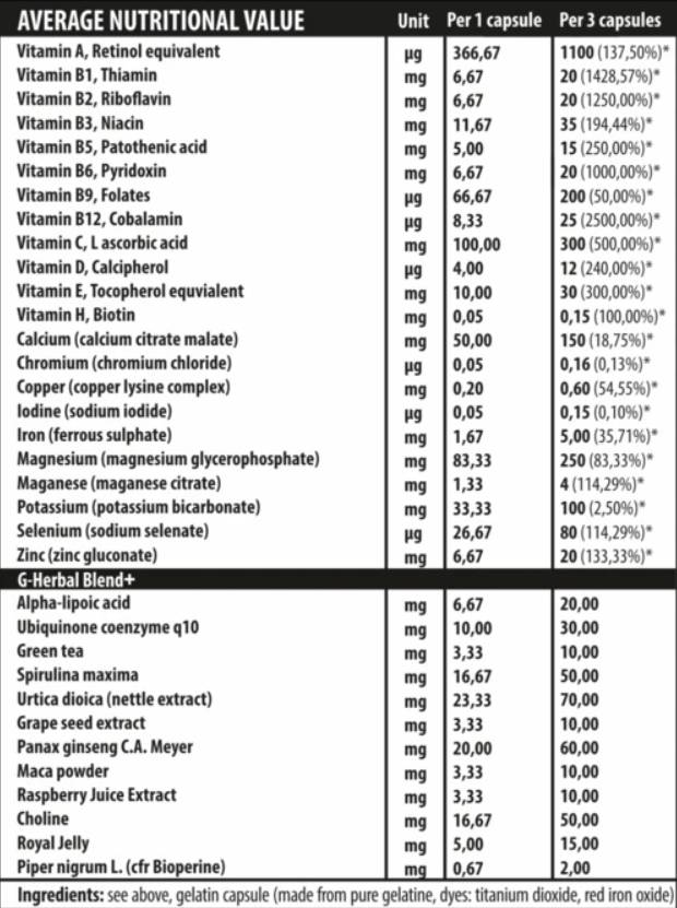 iVitamins - 60 capsules - Nutra Best Europe