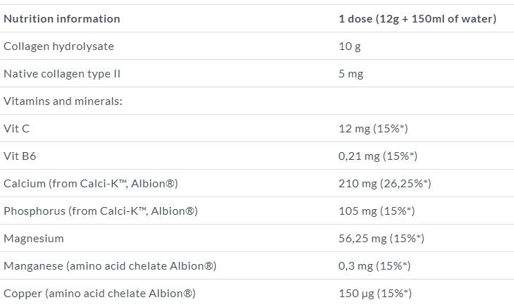 Flexagen / 30 x 12 g - 0.36 - Nutra Best Europe