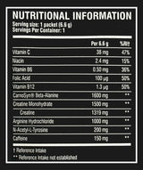 C4 Original Pre-Workout / 1 Serving - Nutra Best Europe