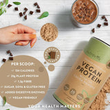 Vegan Protein + Enzymes - 750 g (Chocolate) Nutravita - Nutra Best Europe