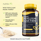 Psyllium Husk Fiber 700mg 180 Vcaps Nutravita - Nutra Best Europe