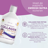 Beef Collagen 10,000 mg with Hyaluronic Acid 50 mg - 500 ml - Nutra Best Europe