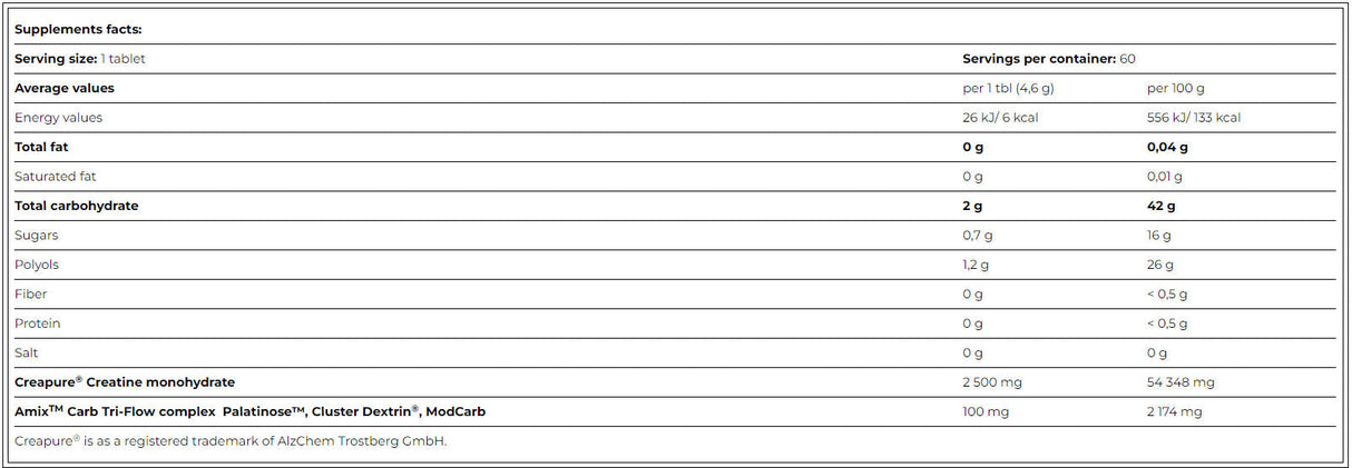 Performance Creatine Creapure 2500 mg / 60 Chews - 0.000 - Nutra Best Europe