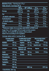 Hydro Whey Zero - 0.454 kg - Nutra Best Europe
