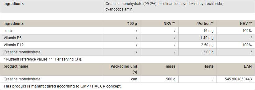 Creatine Monohydrate Powder - 500 grams - Nutra Best Europe