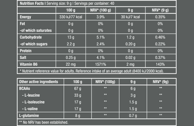 BCAA Zero - 0.700 kg - Nutra Best Europe