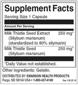 Milk Thistle 250 mg - 120 capsules - Nutra Best Europe