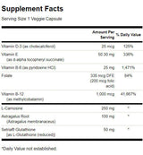 Ultra Telomere Advantage - 60 capsules - Nutra Best Europe