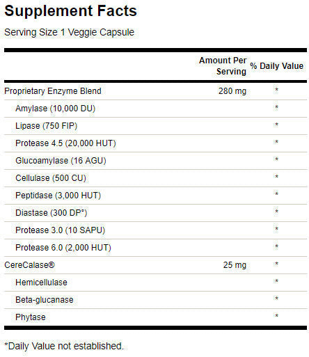 Full Spectrum N-Zimes 305 mg - 90 capsules - Nutra Best Europe