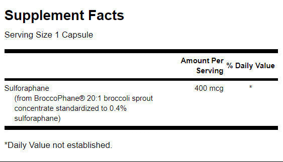 Sulforaphane 400 mcg - 60 capsules - Nutra Best Europe