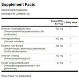 Dual Ginseng Plus 395 mg - 60 capsules - Nutra Best Europe