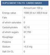 CARBO MAXX 500 grams - Nutra Best Europe