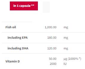 Omega 3 + D3 Endurance | Sport Edition 120 Gel capsules - Nutra Best Europe