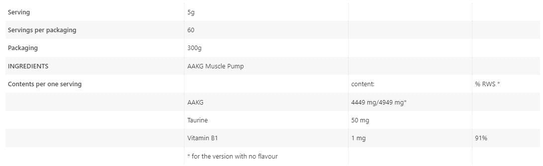 AAKG Muscle Pump Powder - 300 grams - Nutra Best Europe