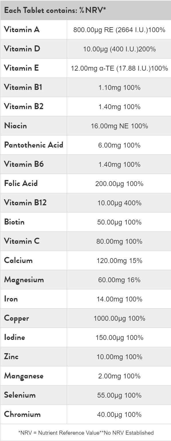 ABC-től Z-ig | Vegán multivitaminok - 60 tabletta