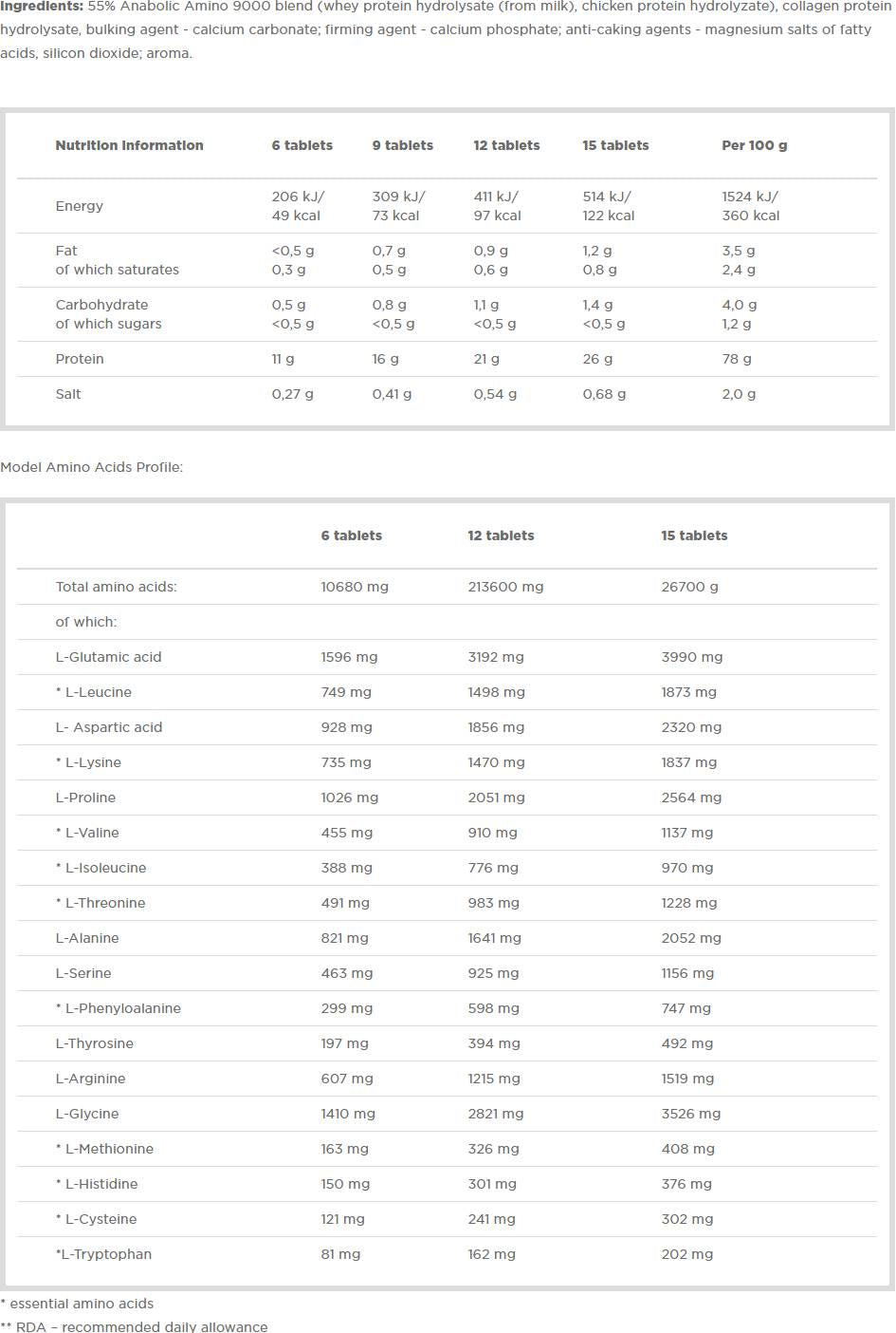 ANABOLIC AMINO 9000 - 300 tabletta