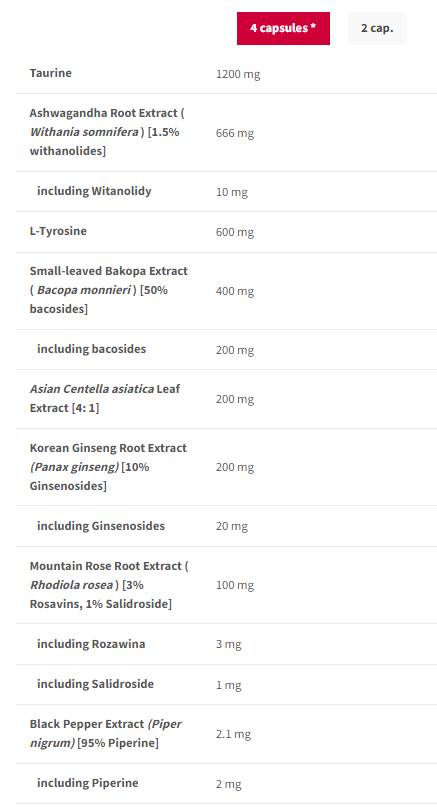 Adaptogen | Ashwagandhával, Rhodiolával, L-Tirozinnal - 120 kapszula