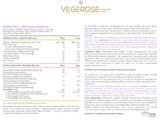 AllDeynn | VegeRose - 5 vegán fehérje MCT-vel & Probiotikumok - 500 gramm
