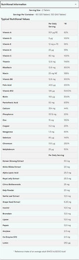 Alpha Men Super Multi Vitamin - 120 tabletta